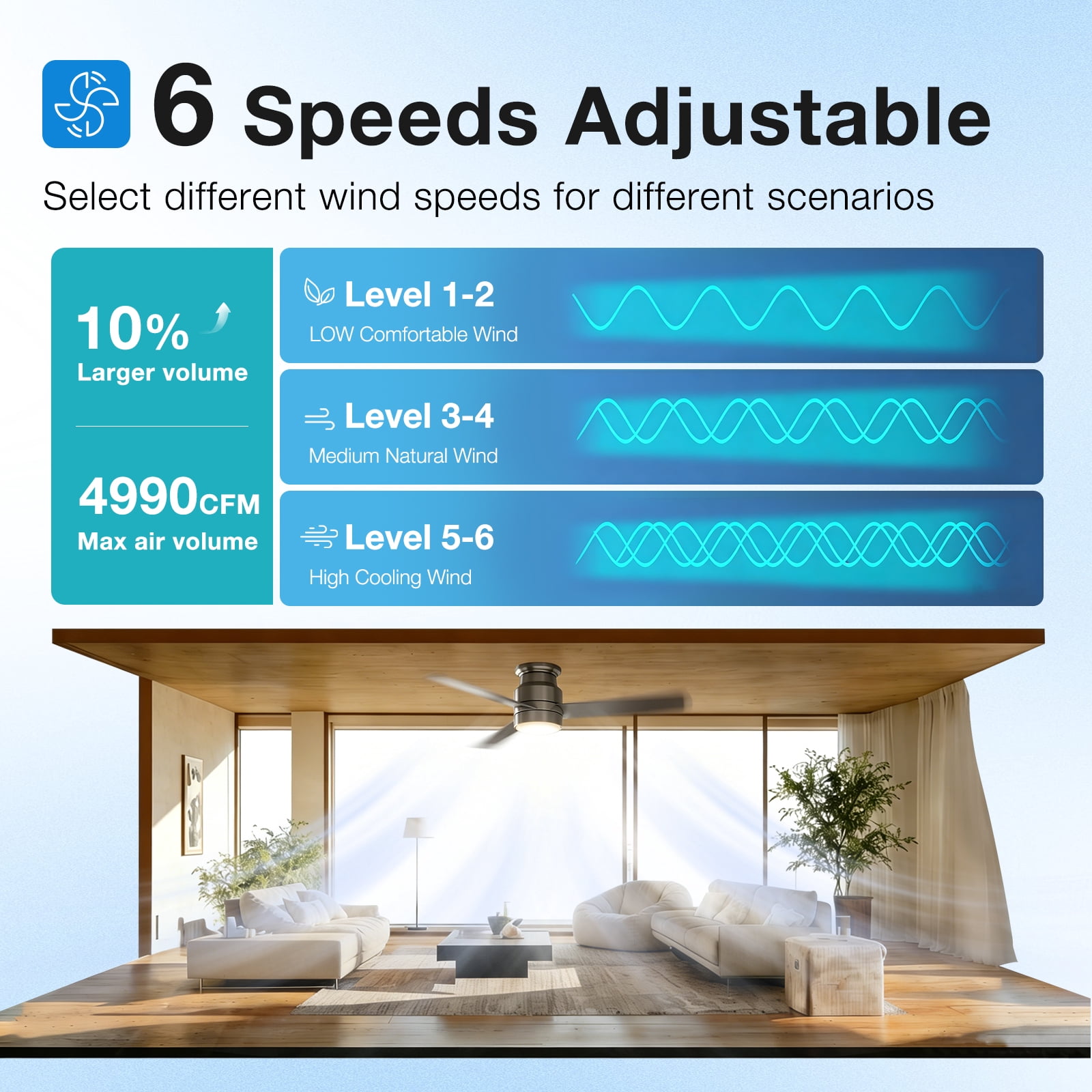 Warmiplanet 52" 3-Blade Nickel Flush Mount Ceiling Fan with LED Light & Remote, Dual-Color Wooden Blades, DC Motor, 6 Speeds, 3-Color Light, Reversible, Timer