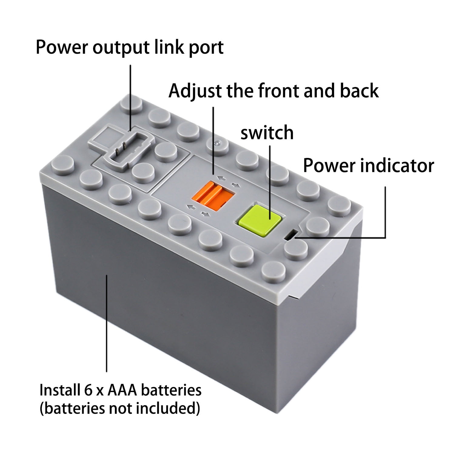 16pcs Power Functions Motor Set - Compatible with Lego, Assembled Building Block Kit for STEM, Control Function for MOC Bricks