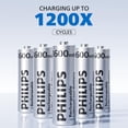 thumbnail image 2 of Piles AA au Lithium Rechargeables + Chargeur, Lot de 8 PHILIPS, 2 of 9