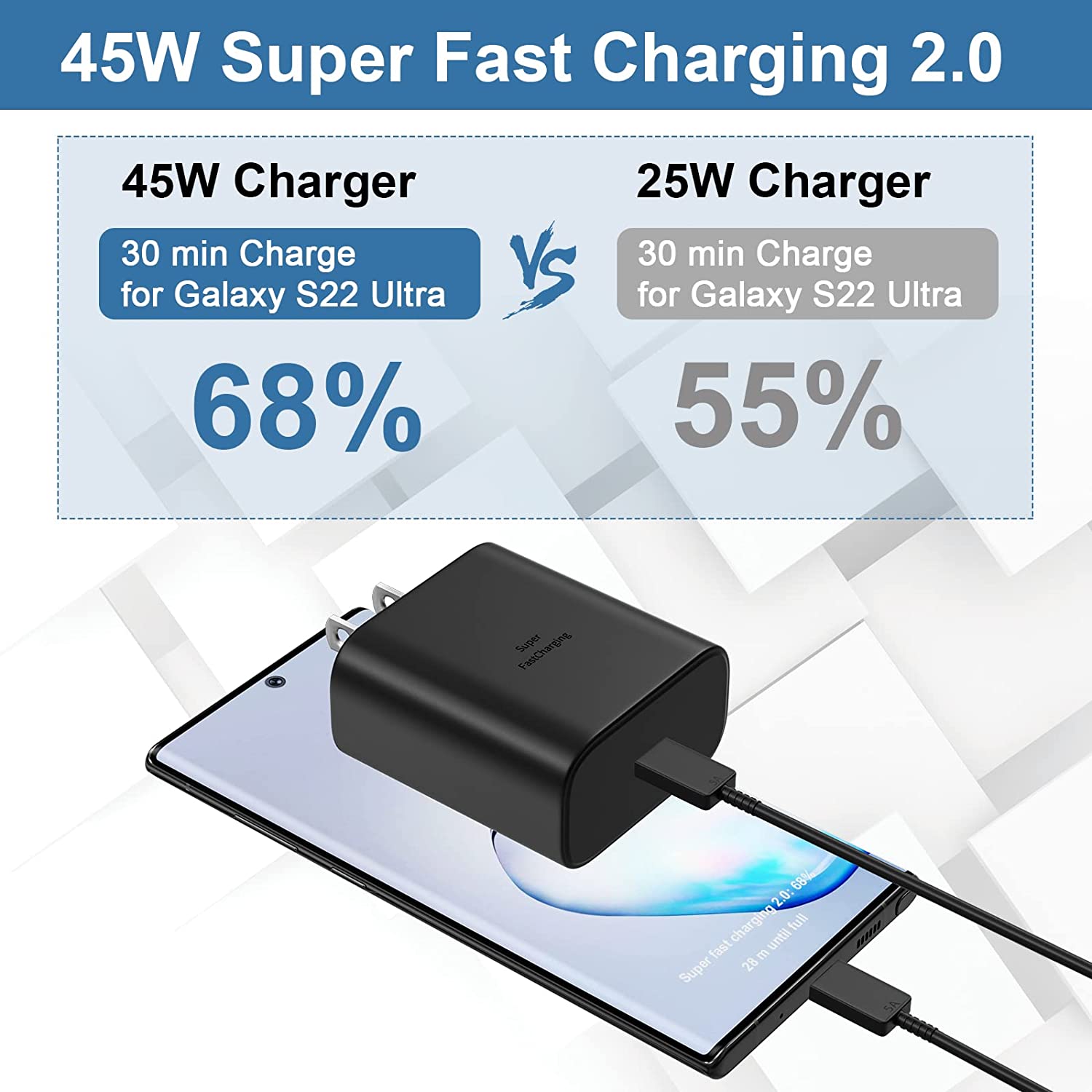 for Huawei P30 Pro New Edition 45W USB-C Super Fast Charging Wall Charger with USB C Cable - Black - image 3 of 5