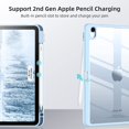 thumbnail image 3 of GEAK Compatible with Apple iPad Air 11 inch Case M3/M2, iPad Air 5th 4th Generation 10.9 inch Case Clear Back Cover with Pencil Holder, 3 of 7