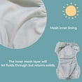 thumbnail image 5 of KaWaii Baby Swim Cloth Diapers - One Size Adjustable to Fit 10-40 lbs, Baby Shower Swimming Lessons 3-Pack #9, 5 of 8
