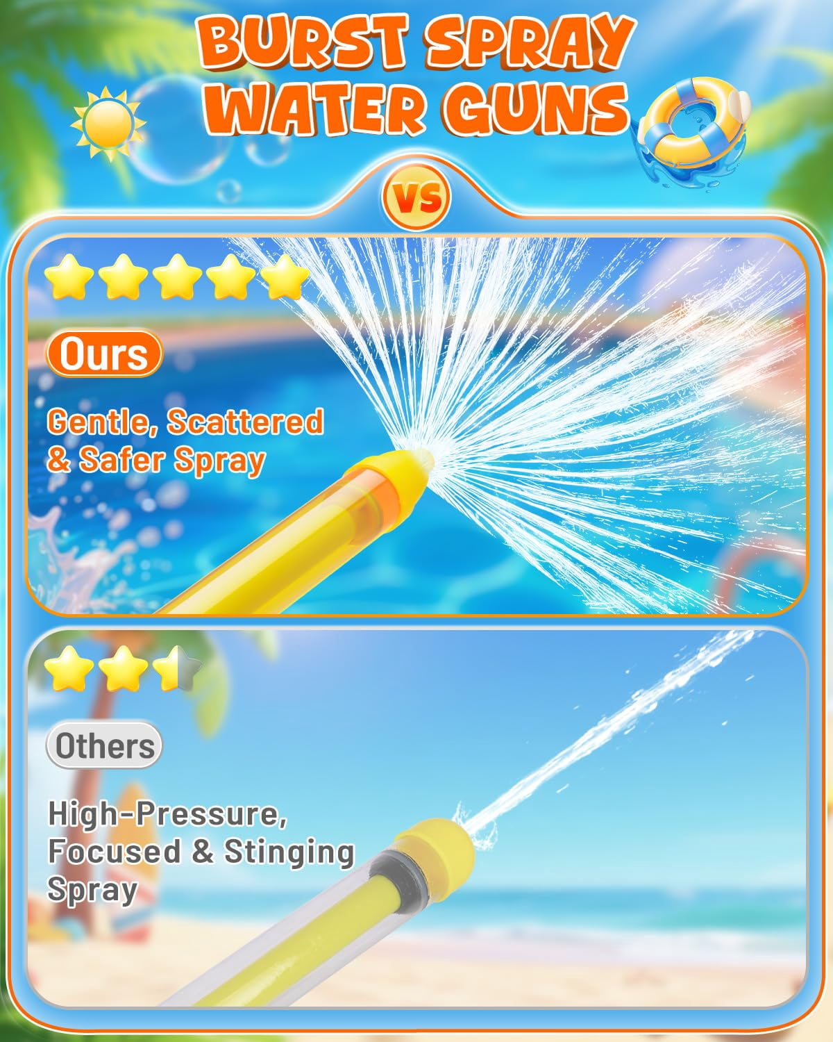 4 Pack Sparkle Burst Water Blasters, For Pool, Beach, Backyard Outdoor Play Ages 4-12