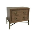 thumbnail image 2 of 2-Drawer Latte Finish Nightstand with USB Charging Ports, Solid Wood & MDF, Elm Veneers, Felt & Cedar Lined Drawers, Modern Design, 30"W x 17"D x 26"H, Light Brown, 2 of 7