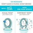 thumbnail image 3 of Prelam Just a Drop Odor Eliminator, Toilet Drops Set, 3 Pc, 3 of 6