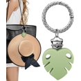 thumbnail image 1 of YATOISUR Clip para sombrero - Soporte para sombrero para viaje en bolsa - Clip de silicona para sombrero manos libres para bolso equipaje - Protege el sombrero contra caídas, 1 of 1
