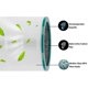 thumbnail image 4 of 2pack Filters For Dyson Pure Cool Link Models Tp01, Tp02, Tp03, Bp01 Afortunado Sencillez, 4 of 5