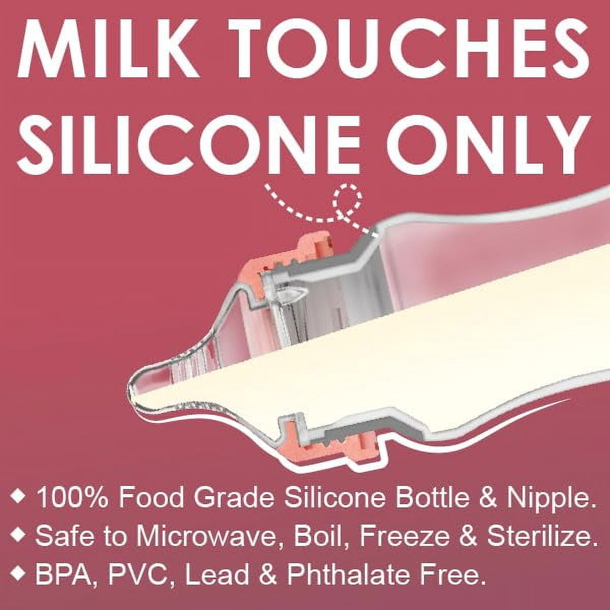 Nenesupply Silicone Baby Bottles Newborn Feeding Bottles 1-3 Months Slow Flow Breastfeeding Bottle for Breastfed Babies Wide Neck 8oz Anti Colic Level 2 Nipple for 1+ Month Infant W with Spectra Part