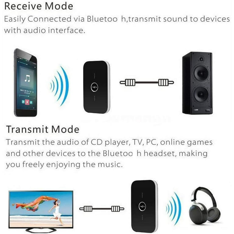 Buy Headphone Jack Bluetooth Transmitter devices online