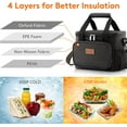 thumbnail image 4 of Lifewit 12-Can (8.5L) Large Lunch Bag Insulated Lunch Box Soft Cooler, Black, 4 of 6