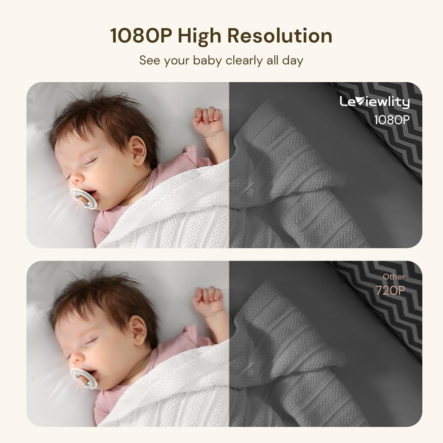 Leivewlity Baby Monitor No WiFi with Camera and Audio, 5" 1080P HD Screen with 1100ft Range, 5000mAh Battery, 8X Zoom, Infrared Night Vision, VOX, 2-Way Talk, Photo & Video Record for Crib, Nursery
