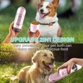 thumbnail image 5 of Taza portátil de la botella de agua del perro 2in1 con el animal doméstico del envase de comida, botella de agua del perro con el filtro, 5 of 5