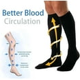 thumbnail image 3 of Dr. Shams Unisex Knee-High Compression Socks Solid Colors Nylon Sports, 3 of 5