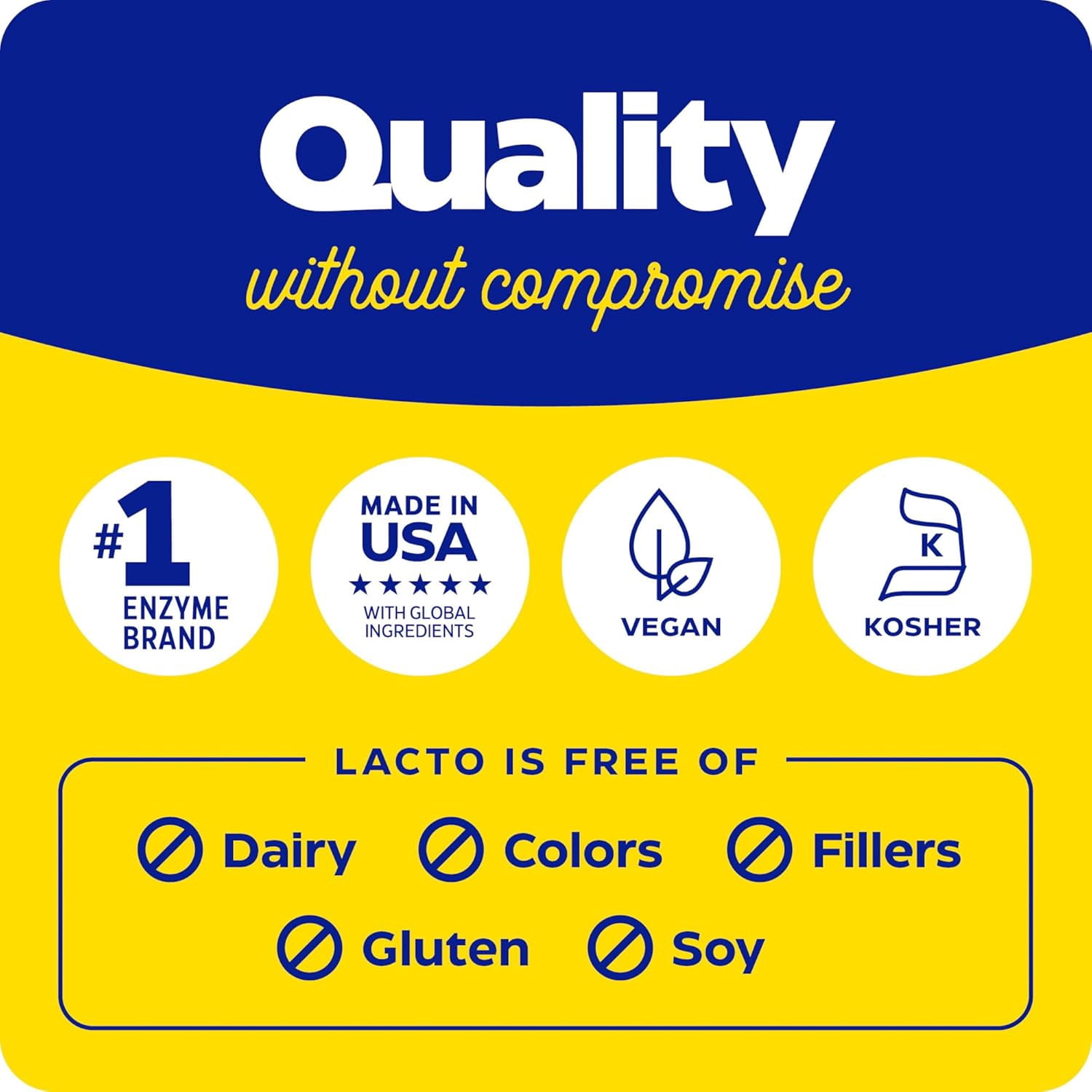 Enzymedica Lacto, Digestive Enzymes for Complete Dairy Digestion, Offers Fast-Acting Gas & Bloating Relief, 90
