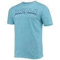 thumbnail image 2 of Men's Concepts Sport Royal/Light Blue Kansas City Royals Meter T-Shirt and Pants Sleep Set, 2 of 5