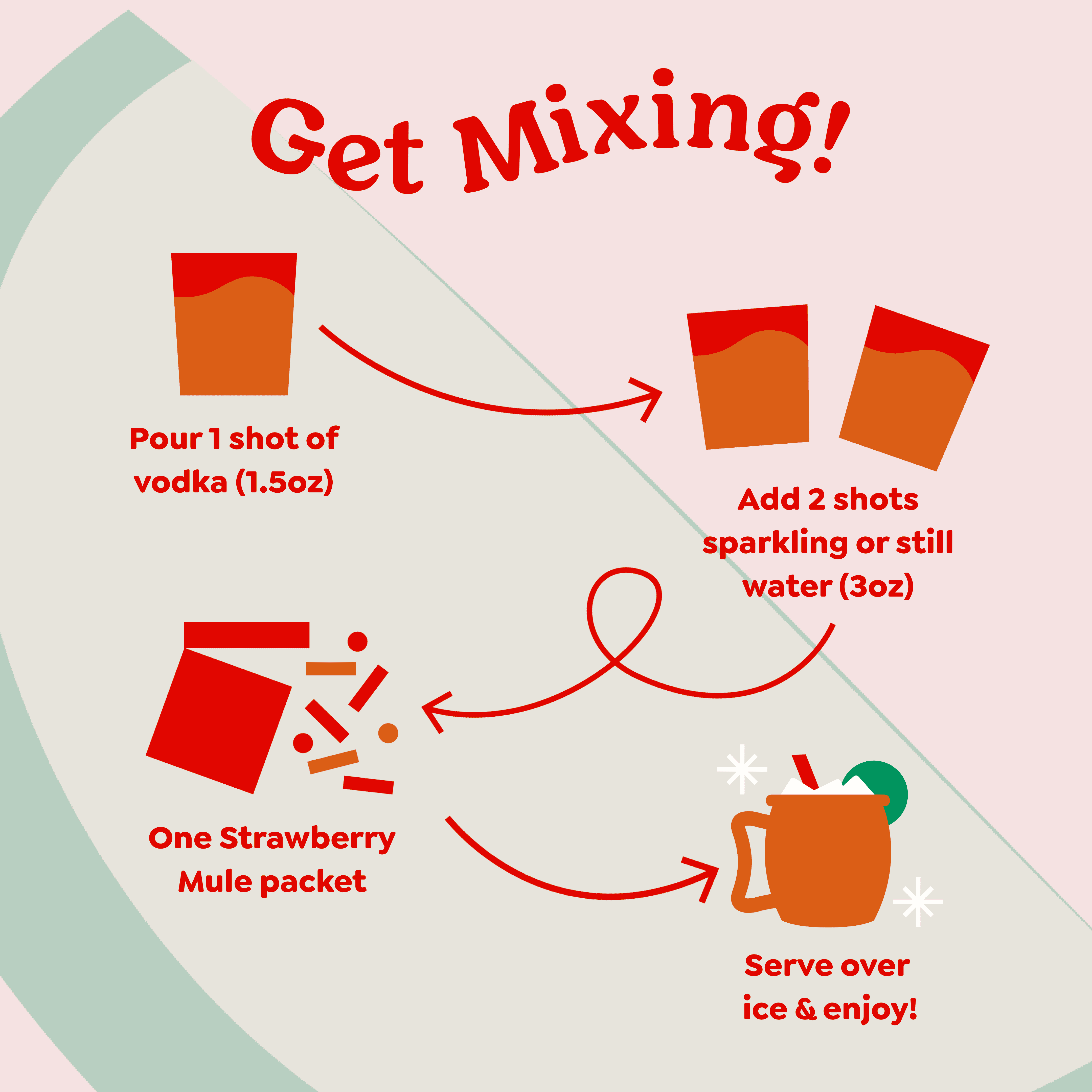Craftmix Cocktail Mix Strawberry Mule Flavor, Skinny Natural Low