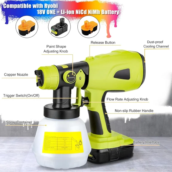 High Pressure Cordless Electric Spray Gun for Ryobi Airless Paint Auto Airbrush