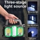 thumbnail image 4 of Linterna solar de mano Jacenvly con cable USB, reflector LED multifunción recargable, foco portátil para pesca, acampada al aire libre y emergencias., 4 of 8