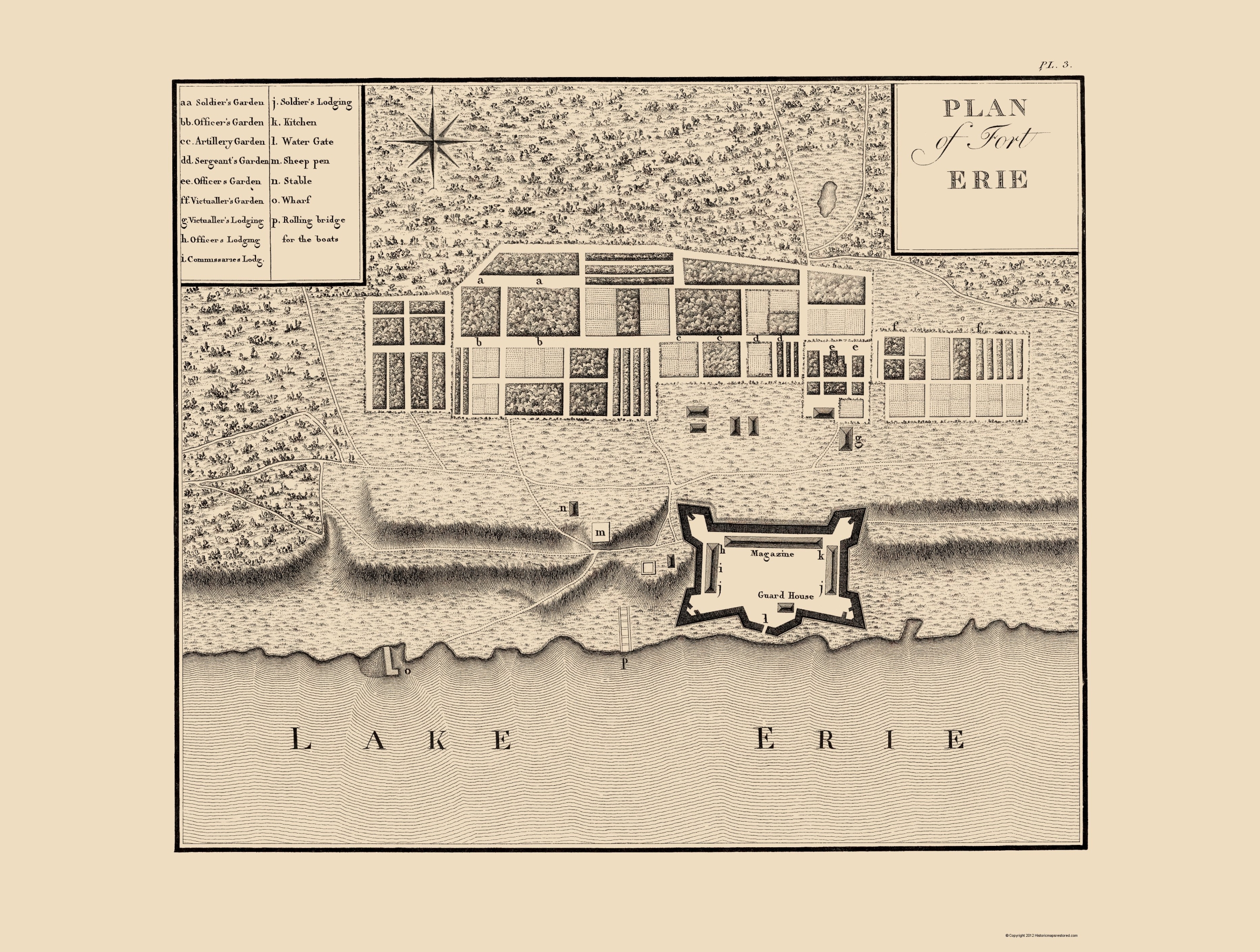 Map Of Fort Erie Ontario Old Canada Map - Fort Erie Ontario - Collot 1796 - 23 X 30.45 - Walmart.com