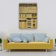 thumbnail image 3 of Beekeeping Knowledge Poster Educational Wall Art Infographic Poster Decorations Wall Artwork for Office Printing Pictures Painting for Bedroom Canvas Framed 24×36 in, 3 of 5