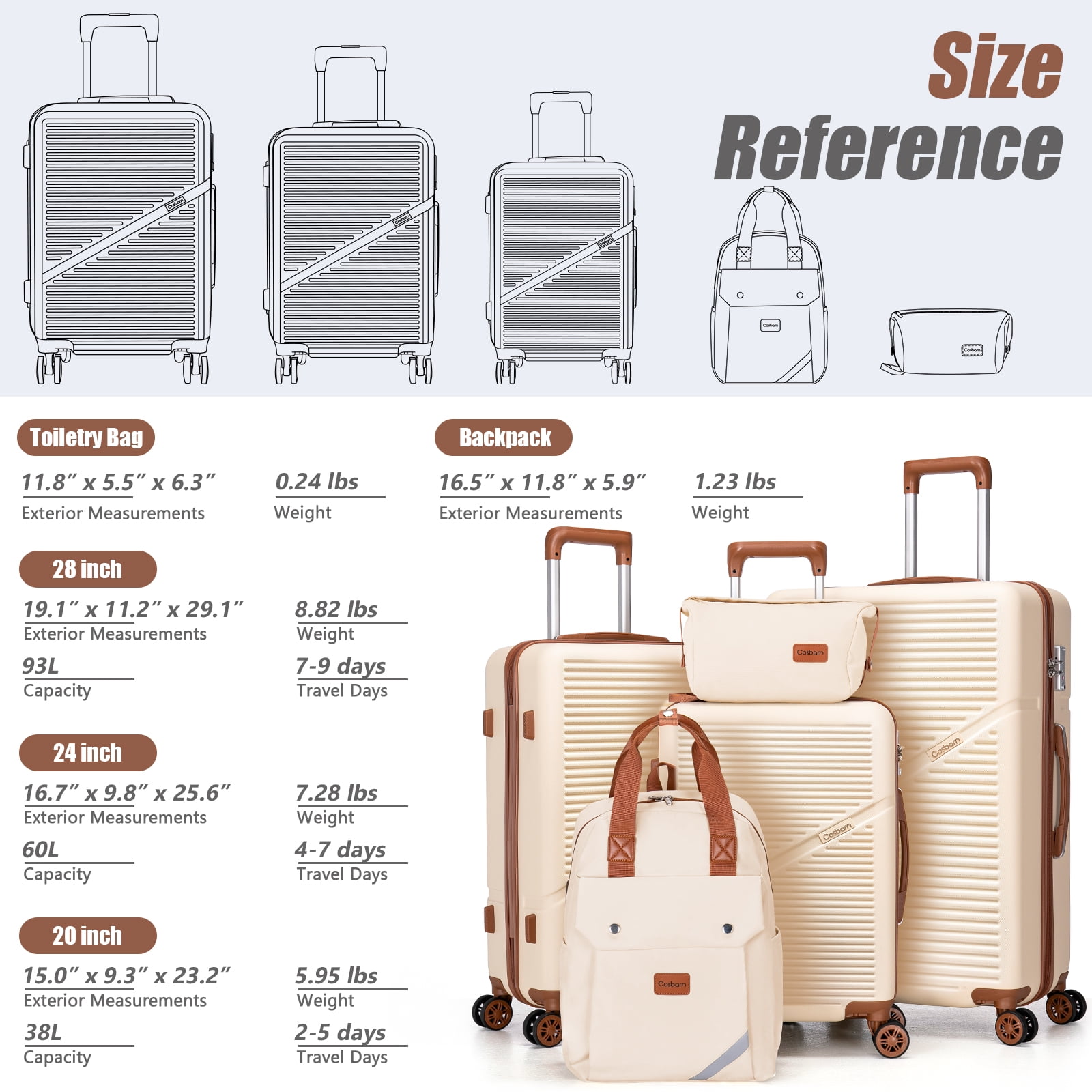 Cosbarn 5 Piece Luggage Sets ABS Hardshell Lightweight Suitcases Sets with TSA Lock Durable Spinner Wheels