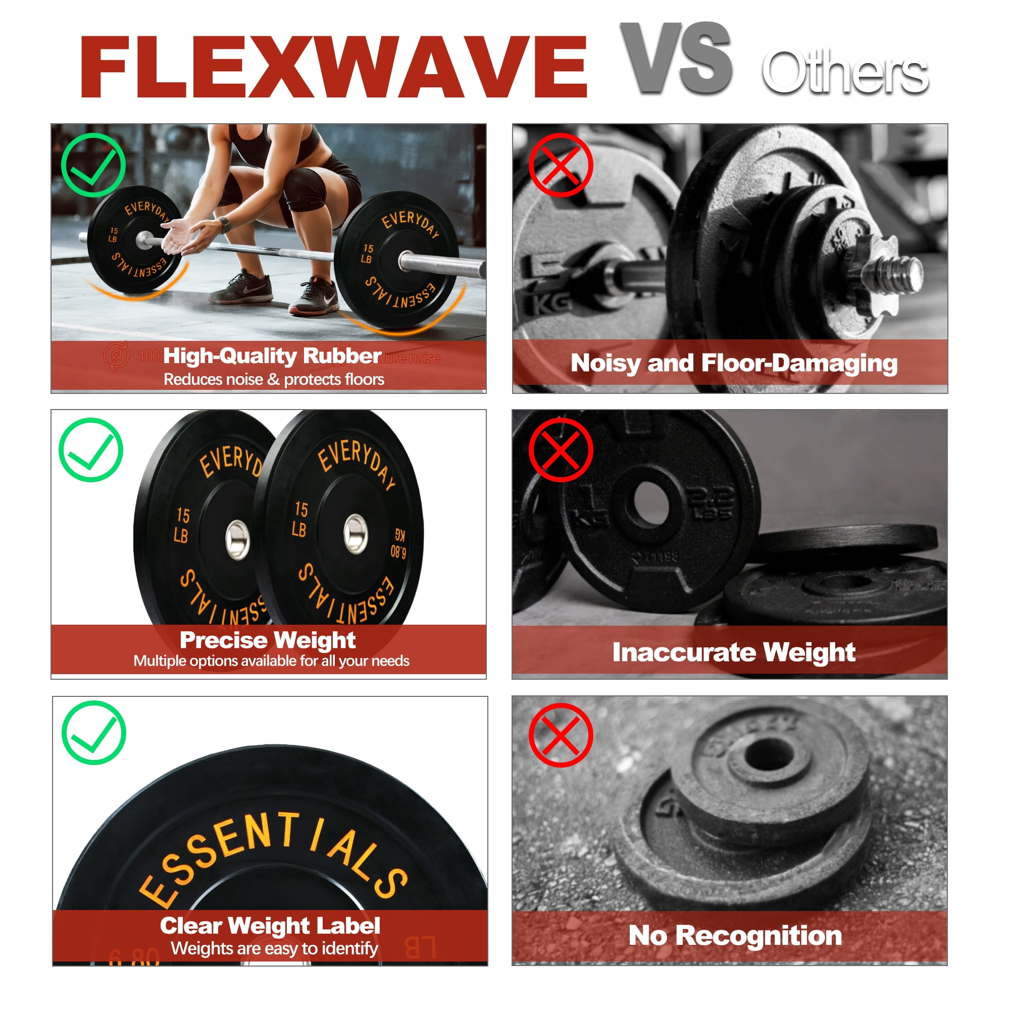 FlexWave Bumper Weight Plates, 15 lb Pair, Black, 2-Inch Hole
