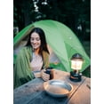 Insect Shield Mosquito Repellent Blanket, Red, One Size, 100% Polyester ...