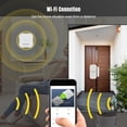 thumbnail image 2 of Alarma de puerta Retekess TH011 32 campanas, 5 niveles de volumen, 2 of 9