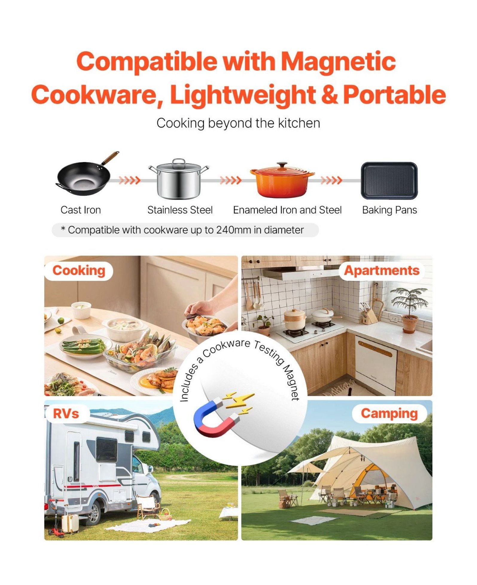 Portable Induction Cooktop 1800W - Countertop Burner with 9 Temp Levels - Hot Plate for Kitchen, RV, Camping - Fast & Efficient Cooking