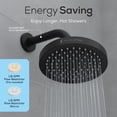 thumbnail image 3 of SparkPod 6-Inch Matte Black High-Pressure Round Showerhead, 3 of 6