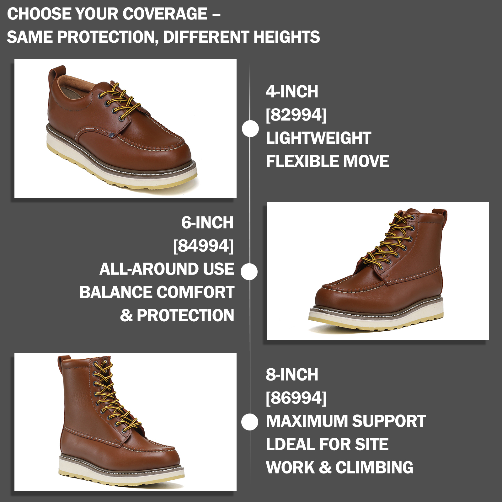 Euchirus Men's 6 in Soft Toe Leather Work Boot photo 7