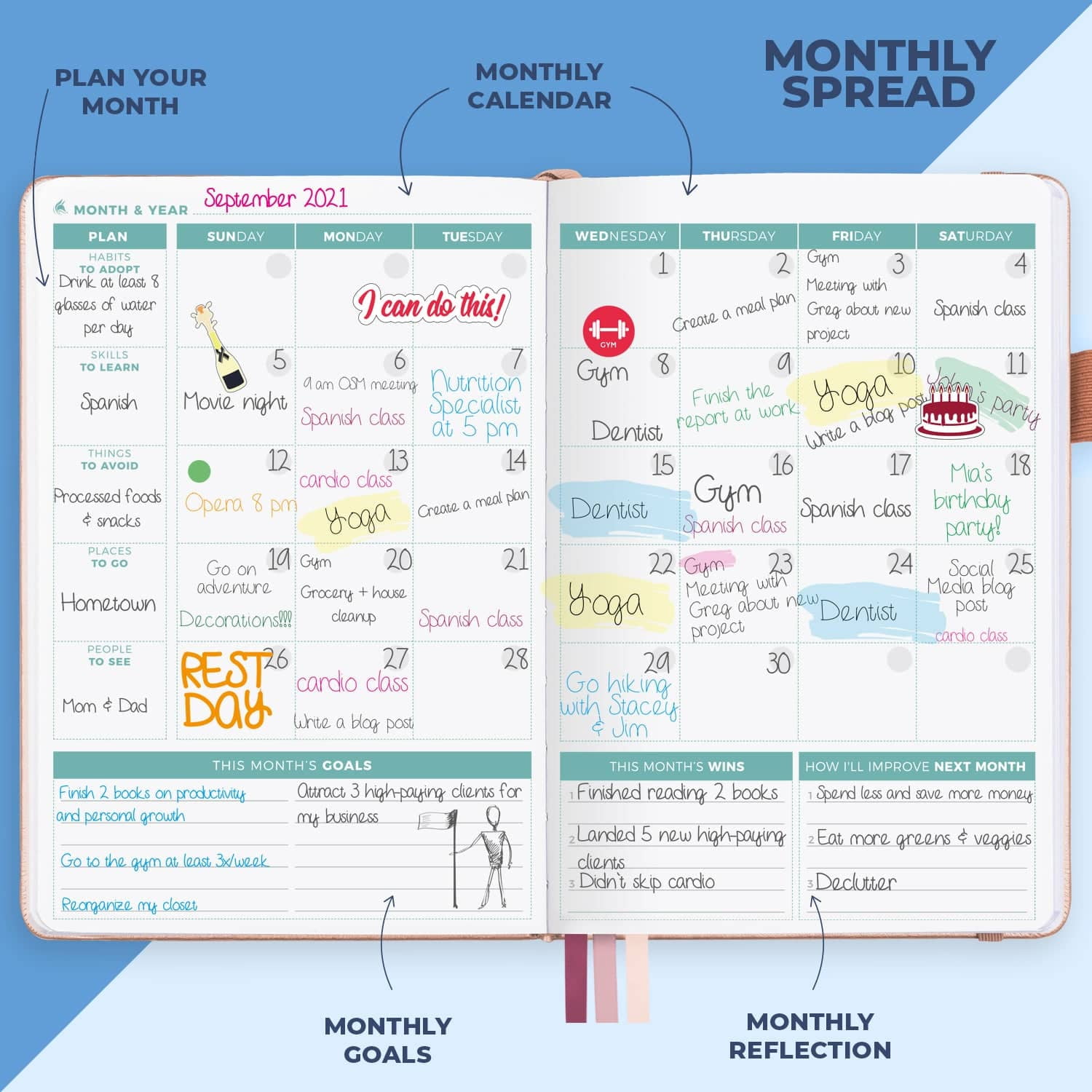 Clever Fox Planner 2nd Edition – Colorful Weekly & Monthly Goal Planner, Time Management & Productivity Organizer, Undated, A5 (Rose Gold)