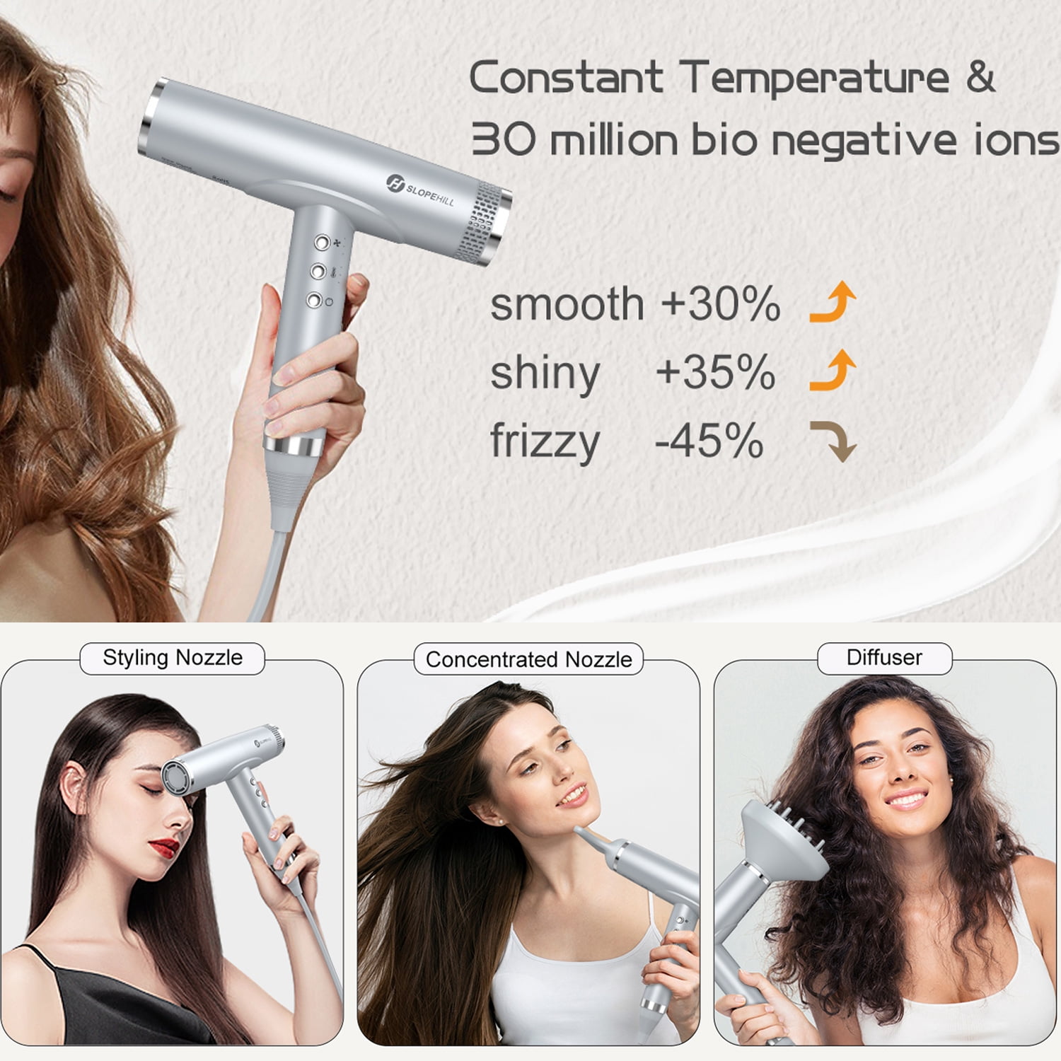 Hair Dryer, Professional Ionic Hairdryer, High-Speed Blow Dryer for Fast Drying, Home & Salon & Travel, Low Noise, Lightweight Compact Ceramic Blowdryer