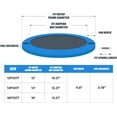 thumbnail image 5 of Kangaroo Hoppers 12FT Trampoline Safety Pad Replacement, Waterproof Surround Spring Foam Cover for Round FrameBlue, 5 of 8