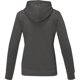thumbnail image 3 of Elevate - Sudadera Charon para Mujer (Gris Tormenta), 3 of 6