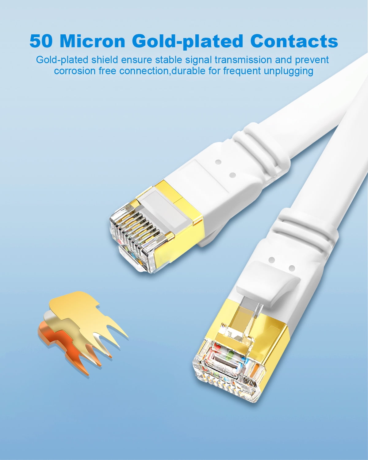 Yauhody CAT 8 Ethernet Cable, 65ft Flat High Speed 40Gbps 2000MHz SFTP 26WAG Gigabit Internet LAN Patch Cord for Gaming, Routers, Switches, PS5/4,PC (White, 65ft)