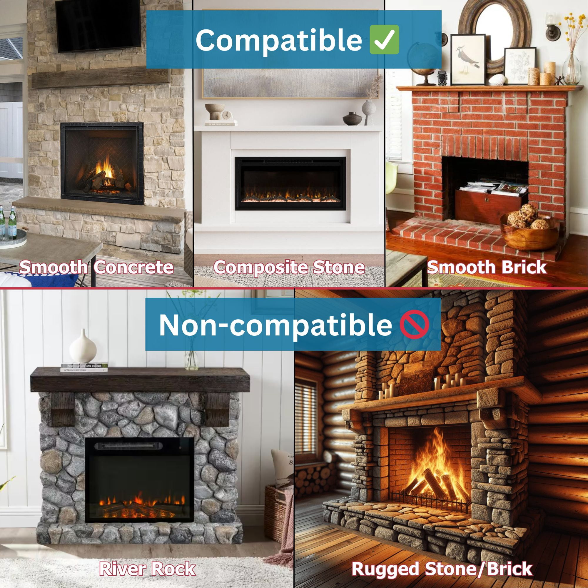 Cardinal Gates SPK Small Hearth Pad Kit - Fireplace Baby Proofing - Adhesive Backed Fireplace Bumpers for Babies - 4 Foot Roll of Padding & Two 6" x 9" Corners - Made in The USA - Gray