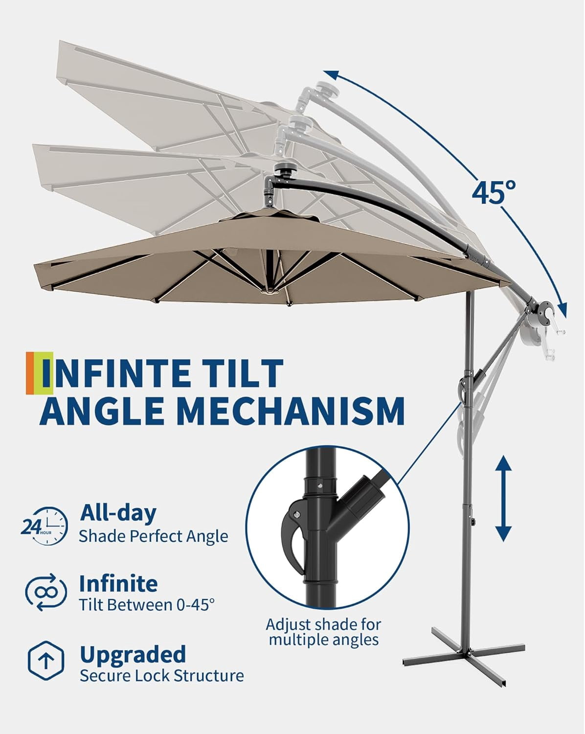 10FT Offset Patio Umbrella with Base, 360°Rotation Cantilever Umbrella, Outdoor Patio Umbrella with Infinite Tilt for Deck Poolside Lawn and Backyard
