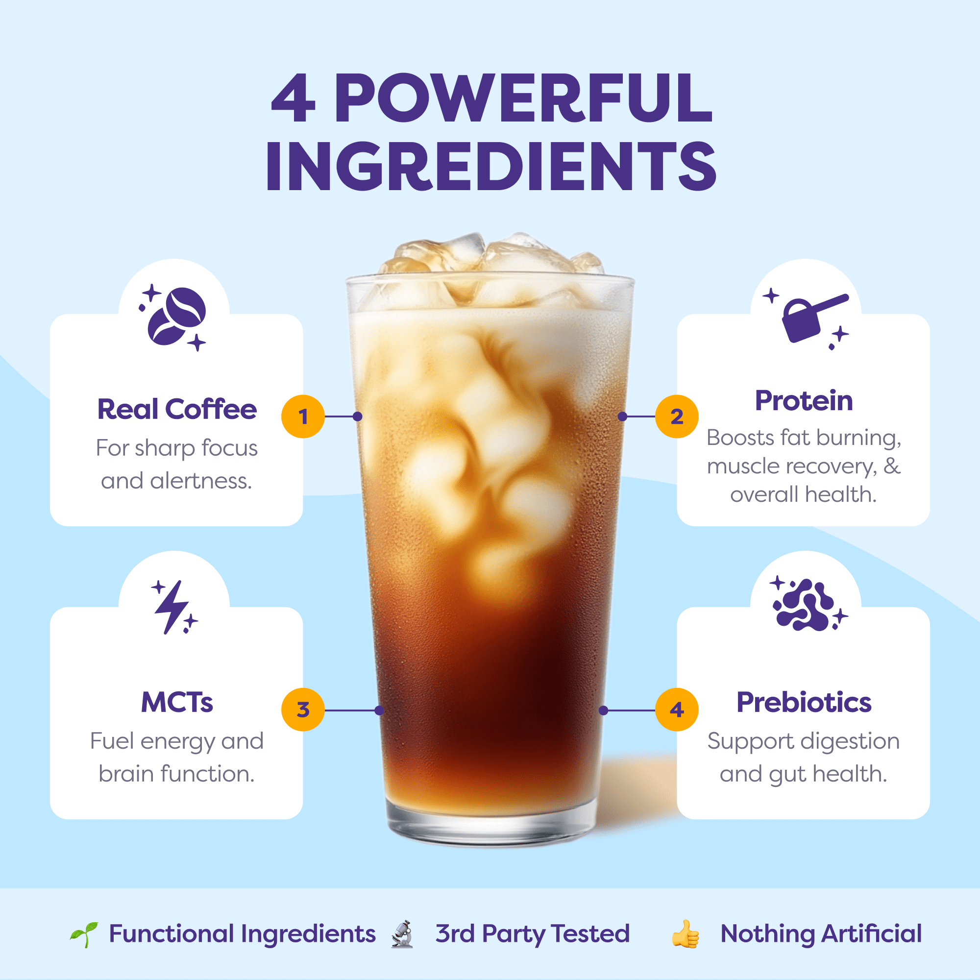 Javvy French Vanilla Protein Instant Coffee, 8.3 oz