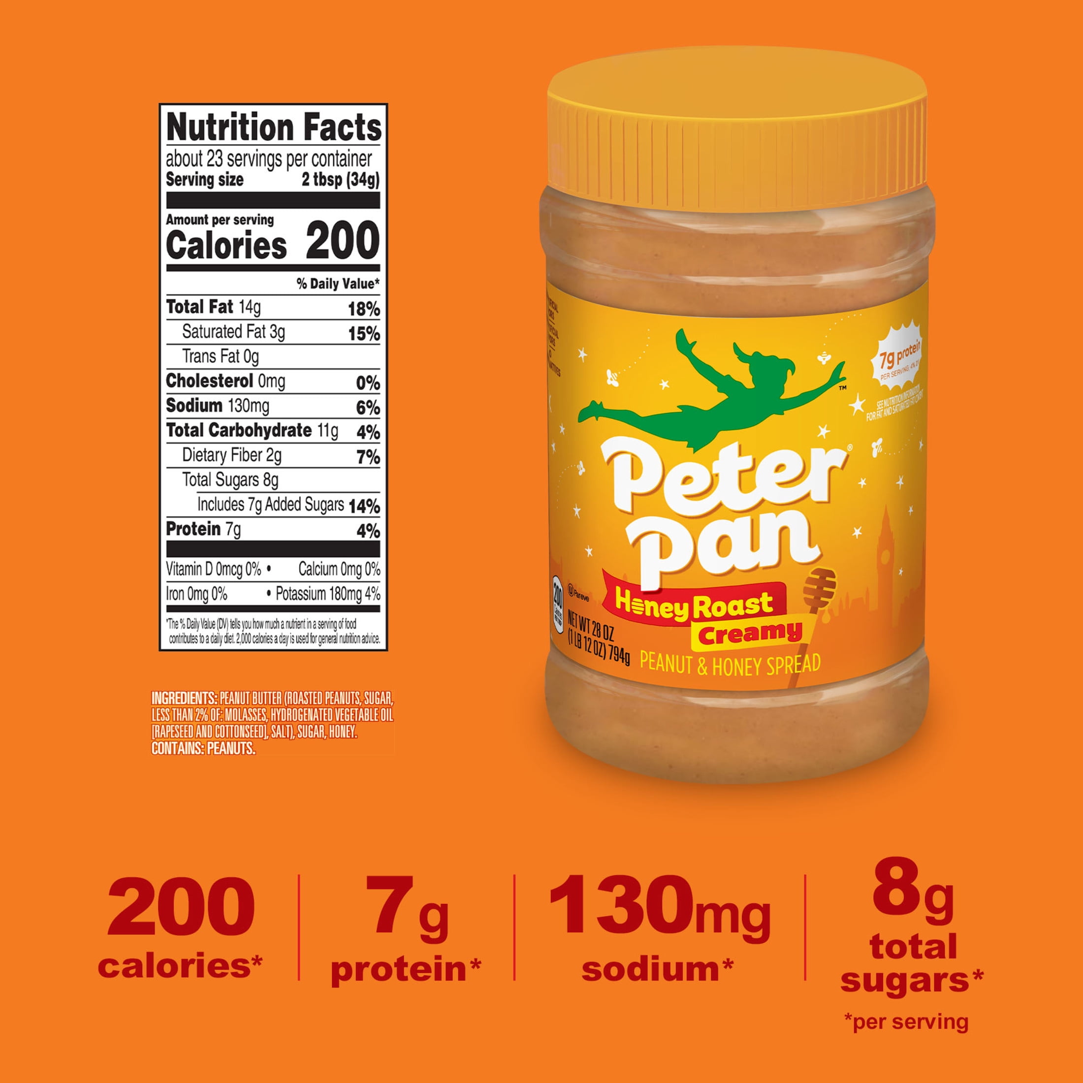Peter Pan Creamy Honey Roasted Peanut Butter Spread, Smooth, Gluten-Free, 28 oz Jar (Pack of 2)