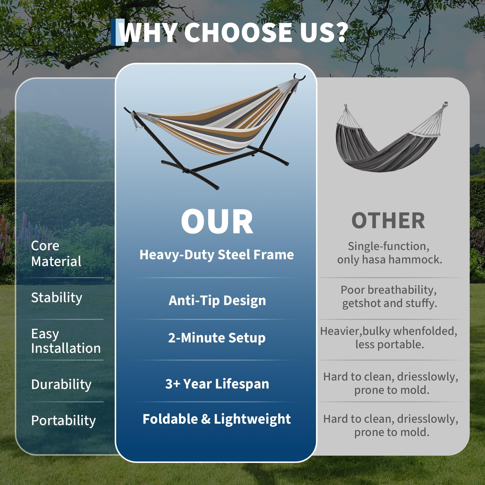 Double Hammock with Adjustable Steel Stand – Portable 2-Person Hammock with 450 Lbs Capacity, Waterproof Carry Bag & Space-Saving Design for Backyard, Beach & Balcony