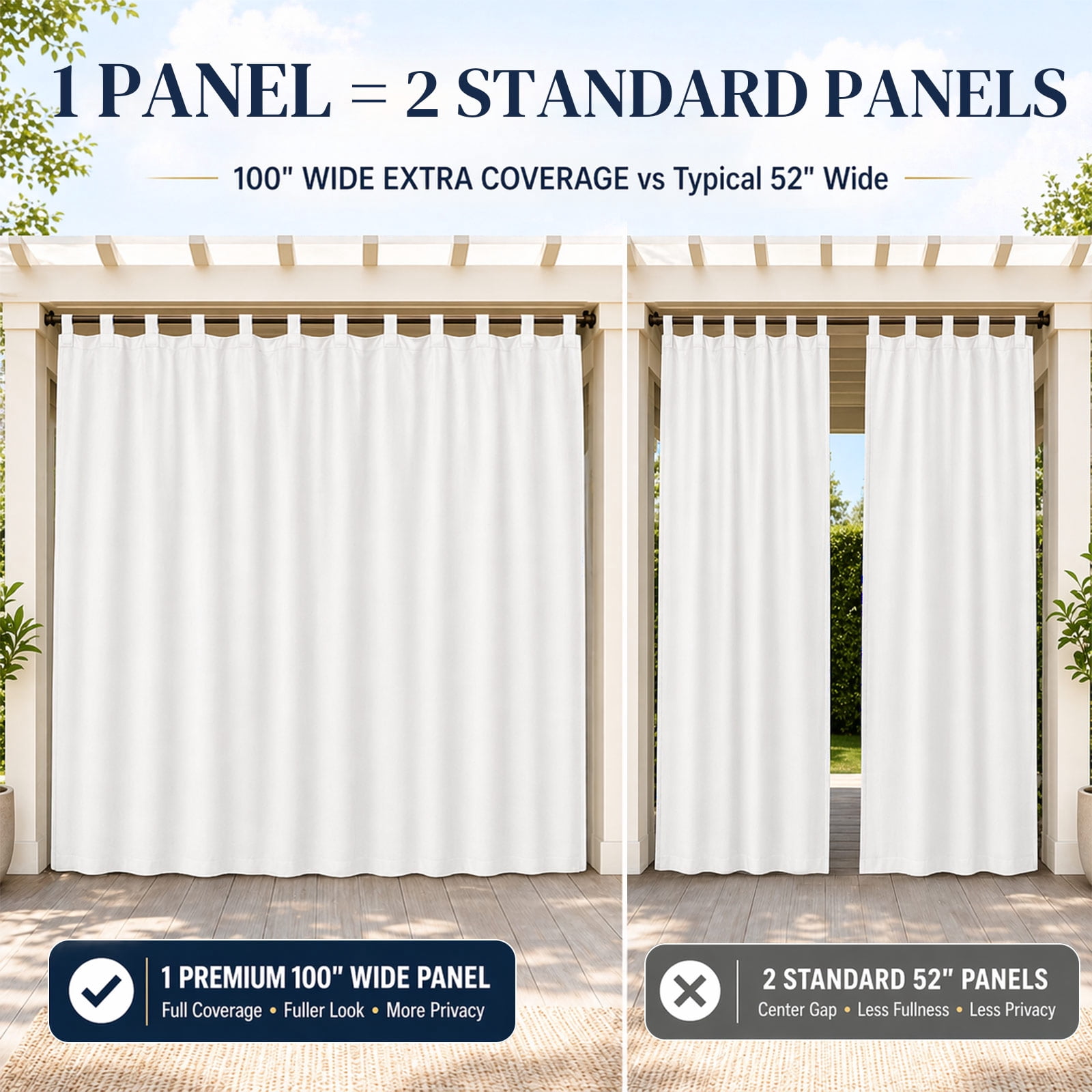 Lapalife Outdoor Curtain for Patio Waterproof Extra Wide, Tap Top Blackout Curtain Thermal Insulated Drapes, 1 Panel, 100''x 84'', White