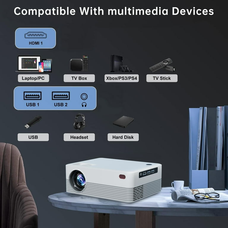 2024 Upgraded 5G WiFi Bluetooth Projector, Mini Movie