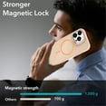 thumbnail image 3 of For iPhone 15 Pro Max Case [Compatible With MagSafe] Slim Frosted Phone Case With Metal Camera Protection Kickstand Shockproof Soft TPU Cover Case,Orange,For iPhone 15 Pro Max, 3 of 6