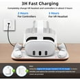 thumbnail image 4 of Rechale VR Charging Dock for Meta Quest 3/3S with LED Status Lights,Magnetic Charging Stand for VR Headset and Touch Controllers, with 2 Rechargeable 1850mAh Batteries/USB-C Charger Cable, 4 of 11