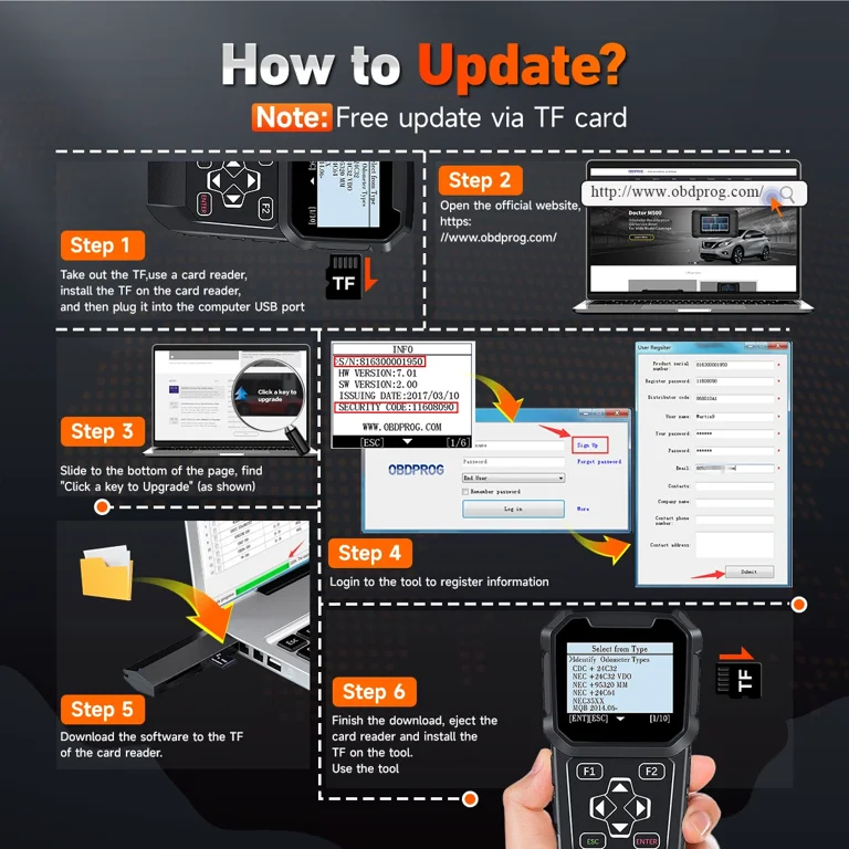 OBDPROG MT401 Auto OBDII Cluster Calibration & Diagnostic