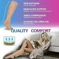 thumbnail image 4 of HLONK Closed Toe Sheer Compression Stockings for Women  15-20 mmHg Knee High Circulation Support Stockings  Graduated Medical Compression Socks for Travel  Flight, 4 of 7