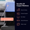 thumbnail image 5 of 12-Inch Hybrid Mattress | Cooling Comfort, Spinal Alignment for Nightly Sleep | Blue Ice Yarn Cover, Copper Infused Foam & Latex | Relieves Pressure and Tension, 5 of 5