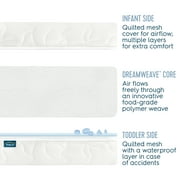 HALO Dreamweave Breathable Crib Mattress