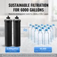 thumbnail image 4 of 2.25G Gravity-fed Water Filter Countertop System Stainless Steel 2 Filters, 4 of 9